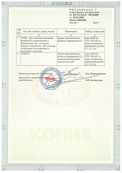 2020.02.06 Верхняя Пышма - Приложение к сертификату - Прокат арматурный для железобетонных конструкций периодического профиля.